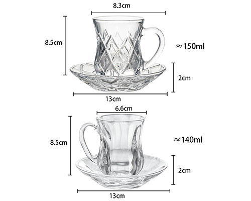 Clear Glass Cups With Handles